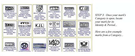 italian gold makers marks list.